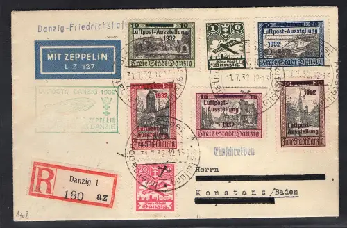 Zeppelin-Karte, Luposta Danzig 1932 Rückfahrt mit Mi.-Nr: 231-235