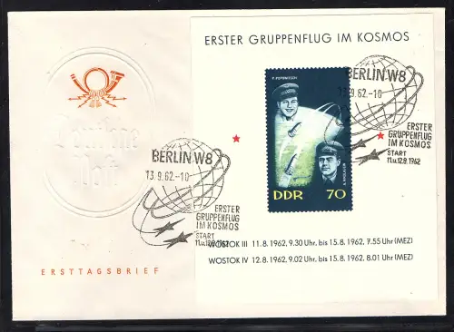 DDR FDC Mi.-Nr. Block 17