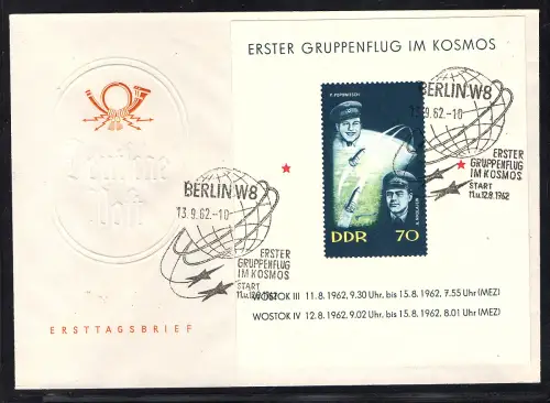 DDR FDC Mi.-Nr. Block 17