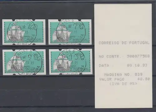 Portugal Klüssendorf ATM Nau, Satz 40-70-90-130  mit ET-O und 4 ET-AQ's 