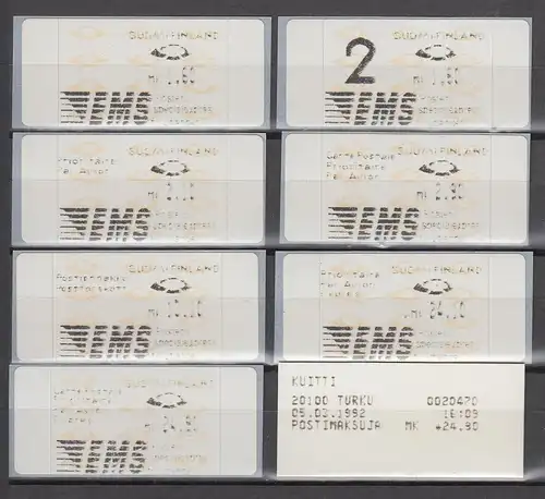 Finnland ATM Mi.-Nr. 12.2, Standort Turku, kompletter Zudrucksatz Z1-Z7 **  RRR 