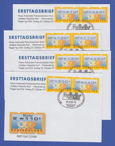 ATM Posthörner mit DBP Mi.-Nr. 3.1 Tastensatz TS1 8 Werte auf 4 FDC's So.-O Köln
