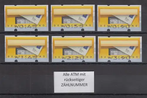ATM Deutschland Briefkasten Fehldruck Mi-Nr. 5FI Satz 6 Werte 45-390 mit ZN **