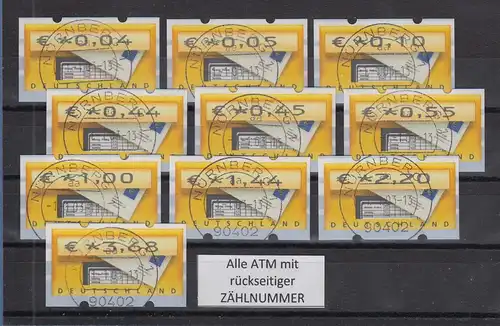 ATM Briefkasten Sielaff Mi.-Nr. 5.1 Tastensatz TS2 mit Voll-O NÜRNBERG 1.1.2003