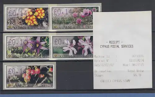 Zypern ATM Wildblumen 2002, Mi.-Nr. 5-9 Aut.-Nr. 003   5 ATM mit Quittung