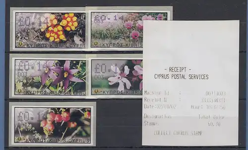 Zypern ATM Wildblumen 2002 Mi.-Nr. 5-9 Aut.-Nr. 003 dabei 1 ATM gestauchter Wert