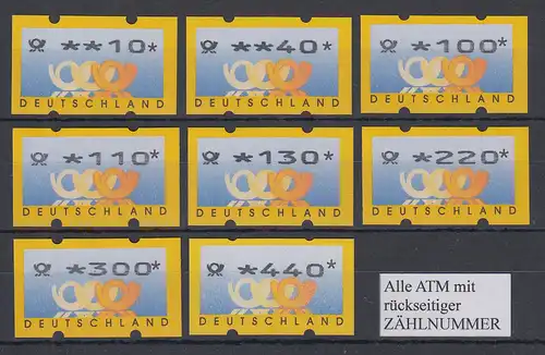 Deutschland ATM Mi-Nr. 3.2 Tastensatz TS1 10-40-100-110-130-220-300-440 ** m. Nr