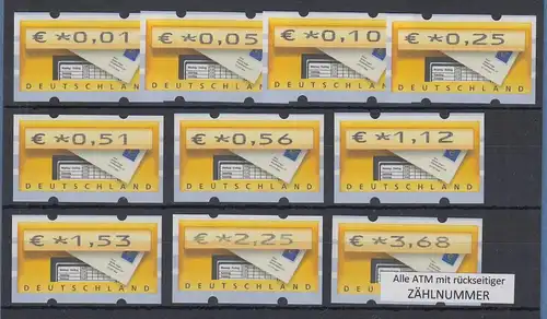 ATM Deutschland Briefkasten Mi.-Nr. 5.1 Satz VS1 10 Werte 0,01-3,68 ** mit Nr.