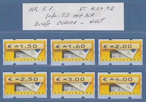 ATM Briefkasten Nr 5.1 Lot 6 hohe Werte 1,50-1,60-2,00-2,50-3,00-4,00 ** mit Nr.