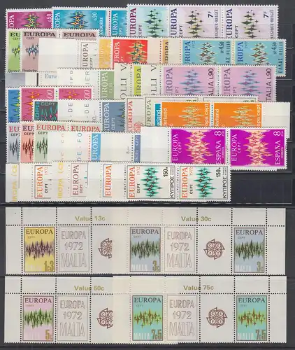 Europa-CEPT Jahrgang 1972 ** (ohne span. Andorra)  per 2 in meist senkr. Paaren