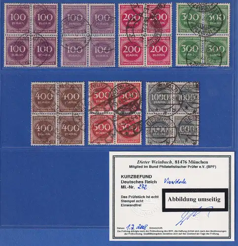 Dt. Reich Inflation, Mi.-Nr. 268 a - 273 Viererblock-Satz O u. meist gepr. INFLA