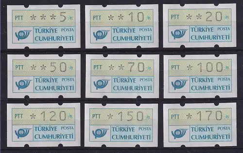 Türkei Klüssendorf-ATM 1987 Satz 9 Werte 5-10-20-50-70-100-120-150-170 kpl. ** 