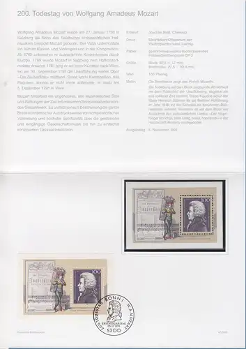 Bundesrepublik 1991 Mozart-Block Mi.-Nr. Bl. 26 ** / O in offiz. MINISTERKARTE 