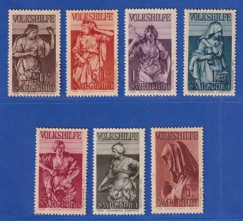 Saargebiet 1934 Volkshilfe Mi.-Nr. 171-177 Satz kpl. postfrisch **