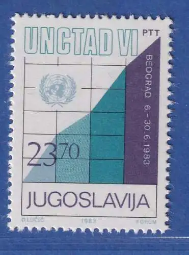 Jugoslawien 1983 UNCTAD-Tagung in Belgrad Mi.-Nr. 1993 ** / MNH