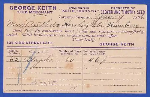 Kanada 1896 GA Postkarte O TORONTO gelaufen nach Hamburg