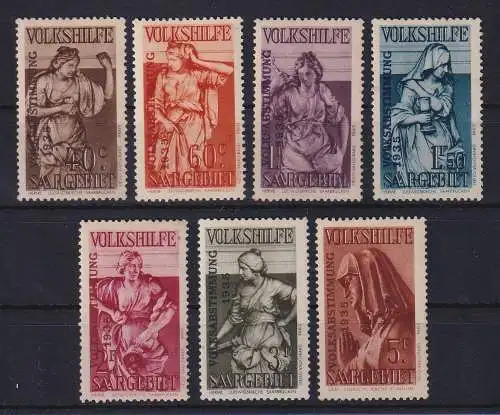 Saargebiet 1934 Volkshilfe Volksabstimmung 1935 Mi.-Nr. 199-205 ungebraucht *