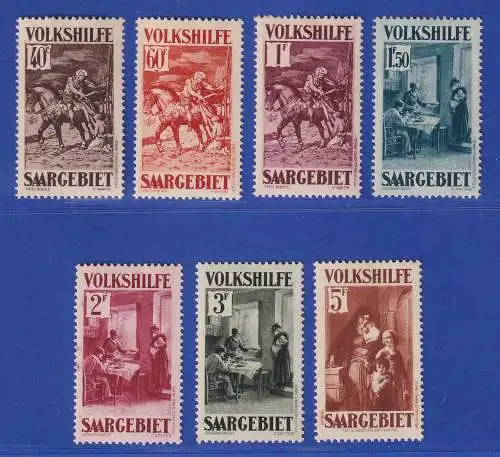 Saargebiet 1931 Volkshilfe Gemälde  Mi.-Nr. 151-157  ungebraucht * 