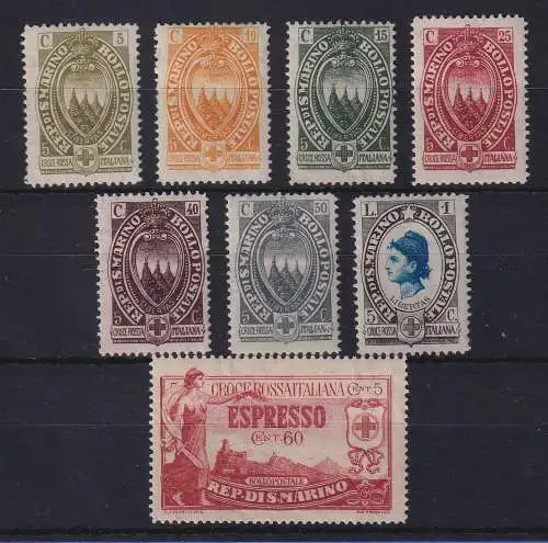 San Marino 1923 Rotes Kreuz Mi.-Nr. 91-98 ungestempelt *