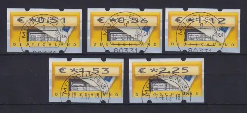 ATM Briefkasten Mi-Nr. 5.1 Versandstellensatz 5 Werte 0,51-2,25 ideal O MÜNCHEN 