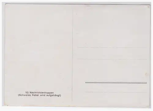 [Propagandapostkarte] Dt.- Reich (001371) Propagandakarte Nachrichtentruppen (Schweres Kabel wird aufgehängt), ungebraucht. 
