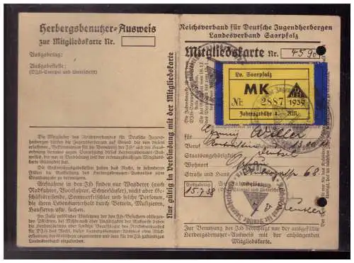 [Propagandapostkarte] Dt- Reich (024287) HJ Hitlerjugend Mitgliedskarte Landesverband Saarpfalz, Deutsche Jugendherbergen 1938/39. 