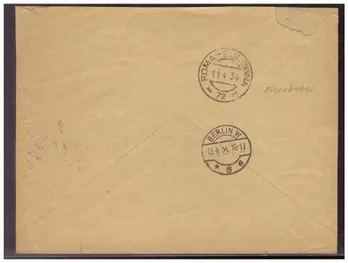 Italien  Rundstempel (Datum und/oder Ort klar)