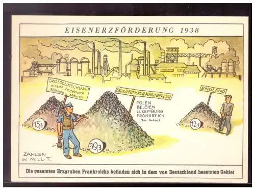 [Ansichtskarte] Dt- Reich (021062) Propaganda Wirtschaftsleistung Erzförderung 1938, Karte nach 1940, ungebraucht. 