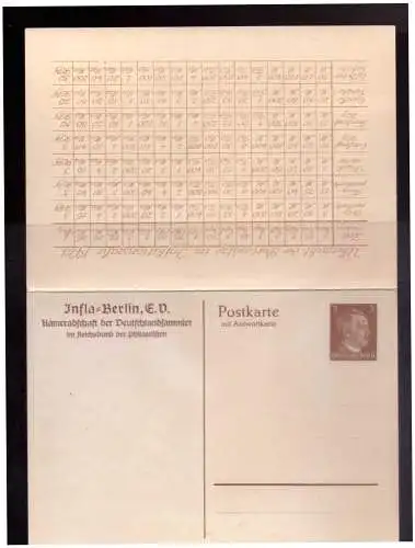 Deutsches Reich  Ungebraucht