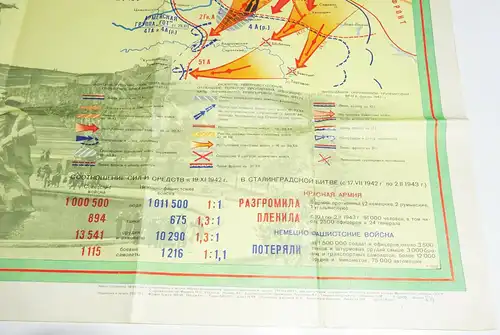 Altes Plakat Kampf um Stalingrad Lenningrad 1973 UdSSR Russisch DDR