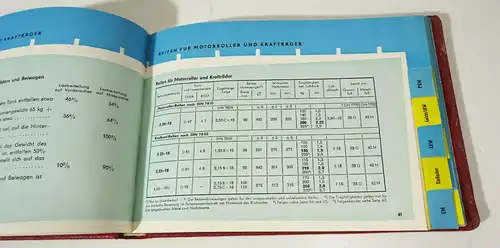 Technisches Handbuch der volkseigenen Reifenindustrie 1957 DDR (B6