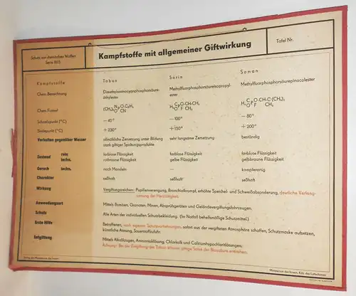 DDR Lehrtafel Kampfstoffe mit allgemeiner Giftwirkung 1959 MdI Chemische Waffen
