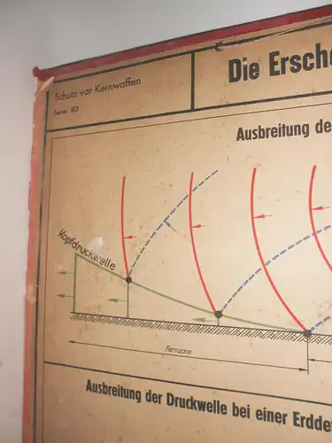 DDR Lehrtafel Erscheinungsformen der Druckwelle Atombombe 1959 MdI Luftschutz 