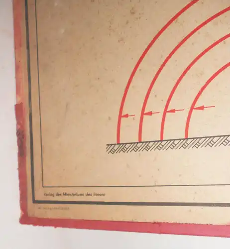 DDR Lehrtafel Erscheinungsformen der Druckwelle Atombombe 1959 MdI Luftschutz