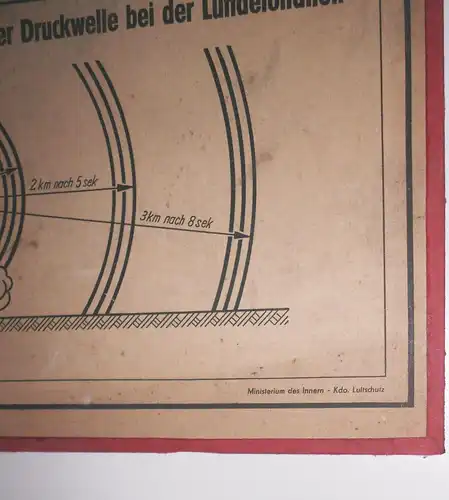 DDR Lehrtafel Erscheinungsformen der Druckwelle Atombombe 1959 MdI Luftschutz 