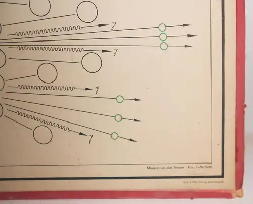 DDR Lehrtafel Aufbau der Stoffe und die Kernspaltung Kernphysik Atombombe 1959