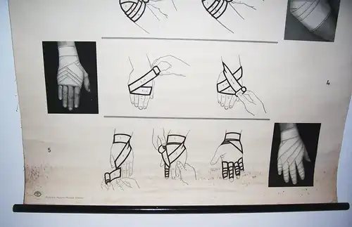 Rollkarte Lehrkarte Bindenverbände I  Hygiene Museum deko vintage