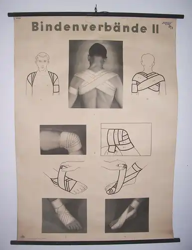Rollkarte Lehrkarte  Bindenverbände II  Hygiene Museum Dresden deko vintage