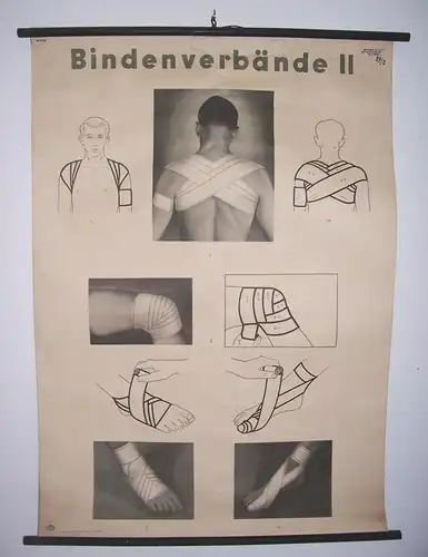 Rollkarte Lehrkarte  Bindenverbände II  Hygiene Museum Dresden deko vintage 
