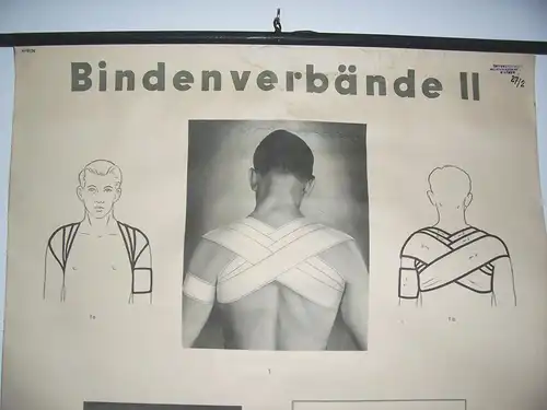 Rollkarte Lehrkarte  Bindenverbände II  Hygiene Museum Dresden deko vintage 