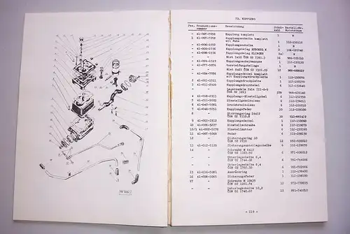 Ersatzteilkatalog I & II Skoda 706 Pritschen LKW MTS MTSP !