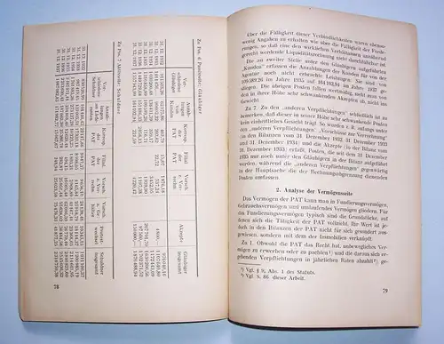 Organisation & wirtschaftliche Grundlagen der Polnischen Telegraphen-Agentur (H3