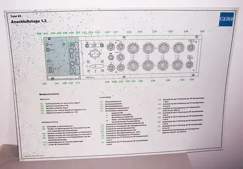 Dewag RFT Lehrtafel Dresden Anschlußetage 1.3 Lehrmittel