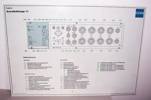 RFT Lehrmittel  Lehrtafel Dewag Dresden Anschlußetage 1.1