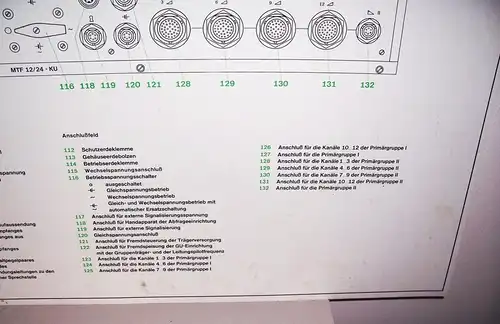 RFT Lehrmittel  Lehrtafel Dewag Dresden Anschlußetage 1.1