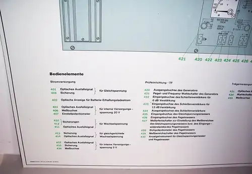 RFT Lehrtafel Dewag Dresden Versorgungsetage 1.1 Lehrmittel