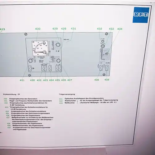 RFT Lehrtafel Dewag Dresden Versorgungsetage 1.1 Lehrmittel