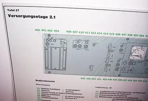 RFT Lehrtafel Dewag Dresden Versorgungsetage 2.1 Lehrmittel