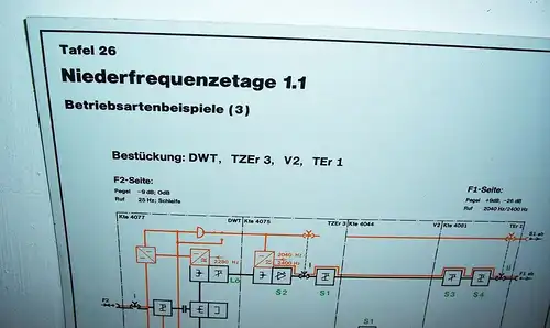 DDR RFT Lehrtafel Dewag Dresden Niederfreqenzetage 1.1 Betriebsartenbeispiele