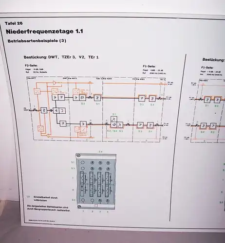 DDR RFT Lehrtafel Dewag Dresden Niederfreqenzetage 1.1 Betriebsartenbeispiele